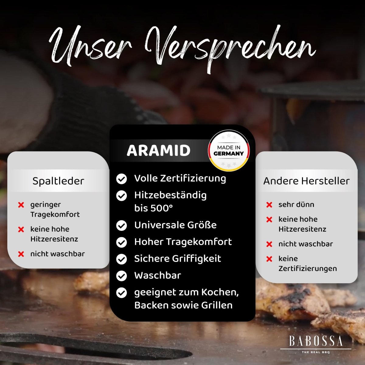 Grillhandschuhe, Aramid All - Black - BABOSSAGrillhandschuhe, Aramid All - BlackGrillhandschuheBABOSSABABOSSA